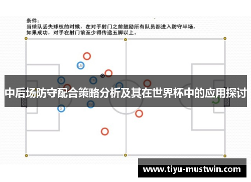 中后场防守配合策略分析及其在世界杯中的应用探讨