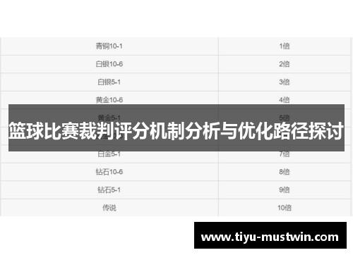 篮球比赛裁判评分机制分析与优化路径探讨