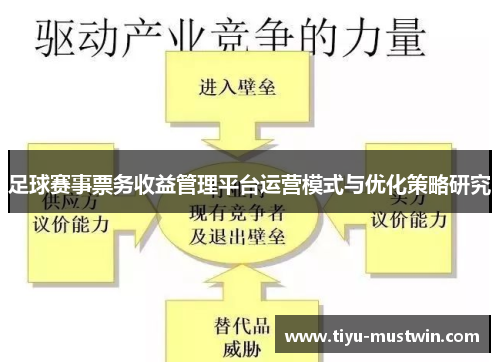 足球赛事票务收益管理平台运营模式与优化策略研究