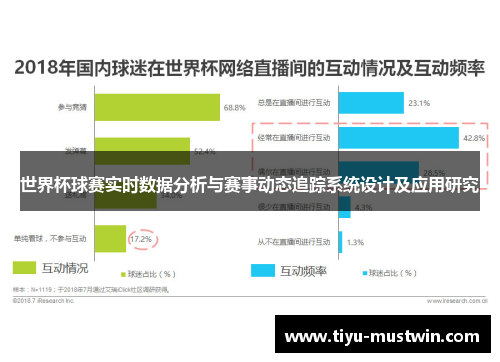 世界杯球赛实时数据分析与赛事动态追踪系统设计及应用研究