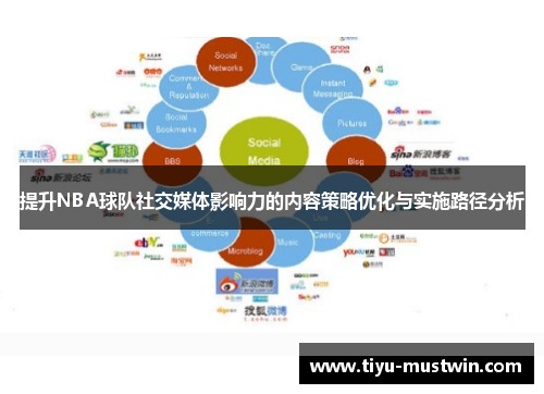 提升NBA球队社交媒体影响力的内容策略优化与实施路径分析