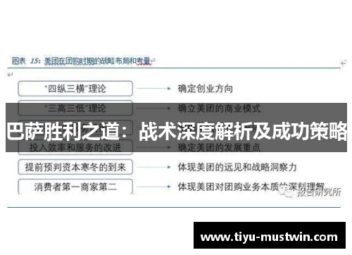 巴萨胜利之道：战术深度解析及成功策略