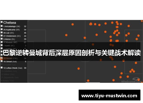 巴黎逆转曼城背后深层原因剖析与关键战术解读
