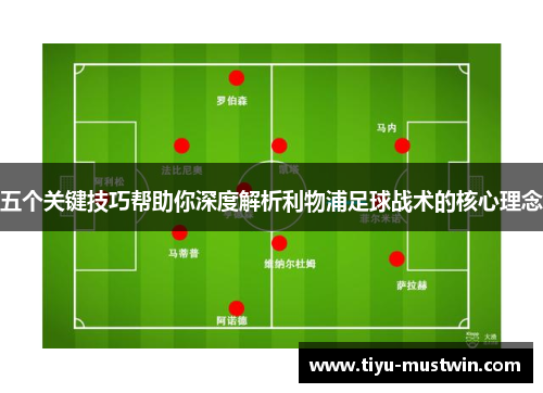 五个关键技巧帮助你深度解析利物浦足球战术的核心理念