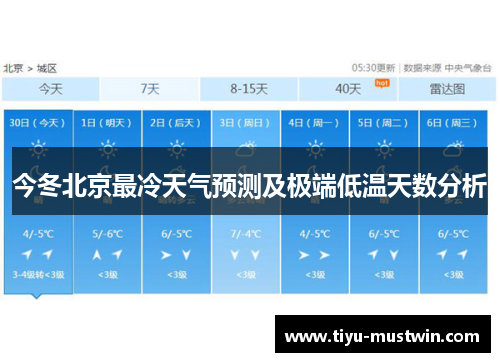 今冬北京最冷天气预测及极端低温天数分析