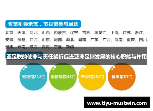 亚足联的使命与责任解析促进亚洲足球发展的核心职能与作用