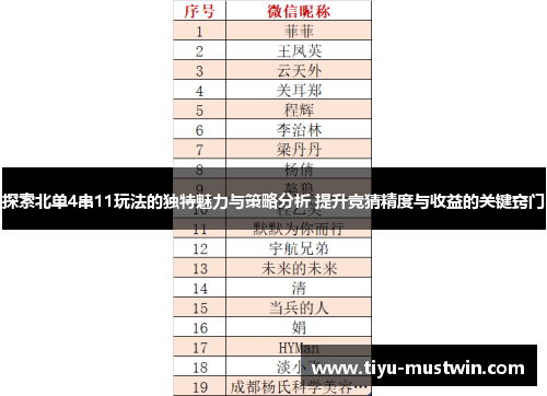 探索北单4串11玩法的独特魅力与策略分析 提升竞猜精度与收益的关键窍门