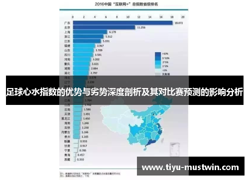 足球心水指数的优势与劣势深度剖析及其对比赛预测的影响分析