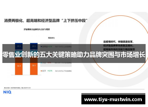零售业创新的五大关键策略助力品牌突围与市场增长