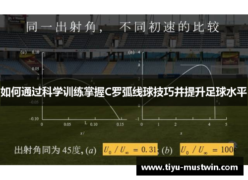 如何通过科学训练掌握C罗弧线球技巧并提升足球水平